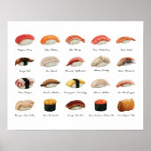 Poster Sushi Types (Voorkant)