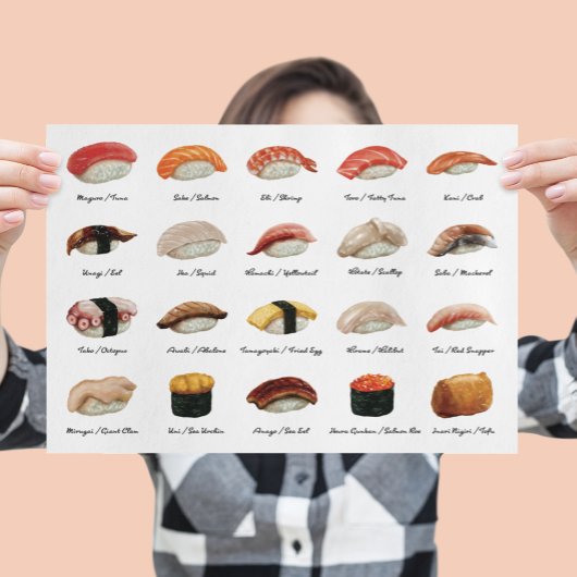Poster Sushi Types