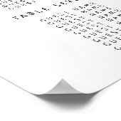 Poster Tabelplan bestemmingbruiloft (Hoek)