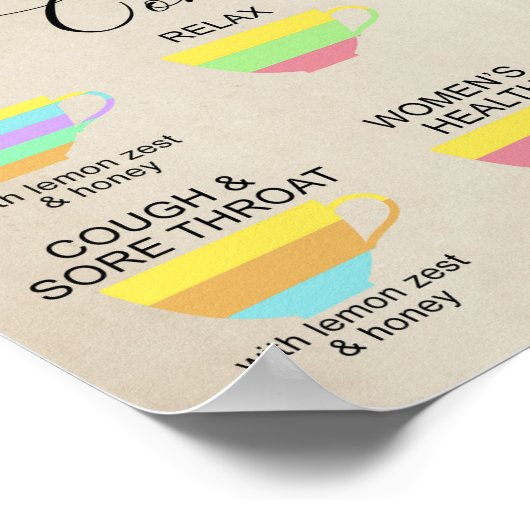 Poster Tea Chart (Hoek)