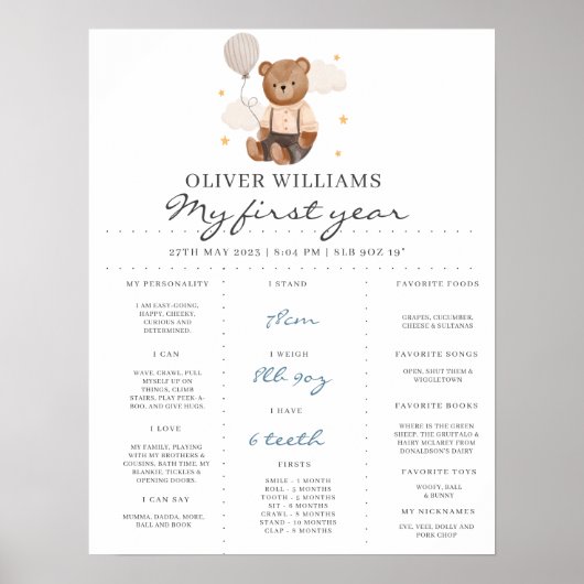 Poster Teddy Bear 1st Birthday Milestone Boy Blue  (Voorkant)
