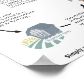 Poster tegen antibioticaresistentie (Hoek)