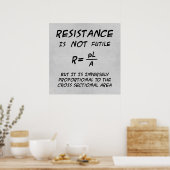 Poster tegen resistentie Humor (Keuken)
