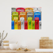 Poster telefooncabine (Keuken)