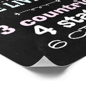 Poster ter bevestiging van bruiloft-herdenkingsbor (Hoek)