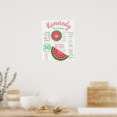 Poster ter gelegenheid van de verjaardag van Water (Keuken)