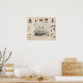  Poster ter illustratie van schepen (Keuken)