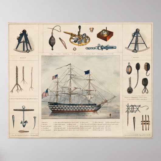  Poster ter illustratie van schepen (Voorkant)