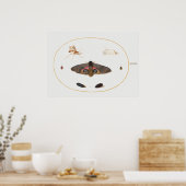 Poster ter illustratie van vlinder (Keuken)