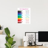 Poster ter waarschuwing tegen het roken door midde (Thuiskantoor)