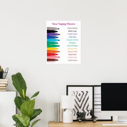 Poster ter waarschuwing tegen het roken door midde (Thuiskantoor)