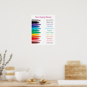 Poster ter waarschuwing tegen het roken door midde (Keuken)