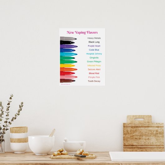 Poster ter waarschuwing tegen het roken door midde (Keuken)