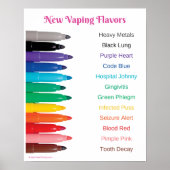 Poster ter waarschuwing tegen het roken door midde (Voorkant)