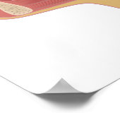 Poster tonsils (Hoek)