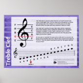 Poster Treble Clef (Voorkant)