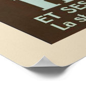 Poster van 1925, Riviera-Hyeres (Hoek)