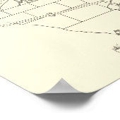 Poster van bakkerij (Hoek)