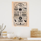 Poster van beige en Black Farmer (Keuken)