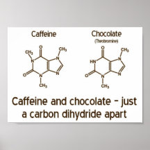 Poster van cafeïne en chocolade