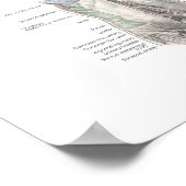 Poster van de anatomie - Anterieur, Posterior & De (Hoek)