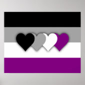 Poster van de asexualiteitvlag (Voorkant)