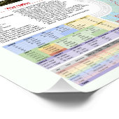 Poster van de Canoe Trails 2022 Canadian Trip (Hoek)