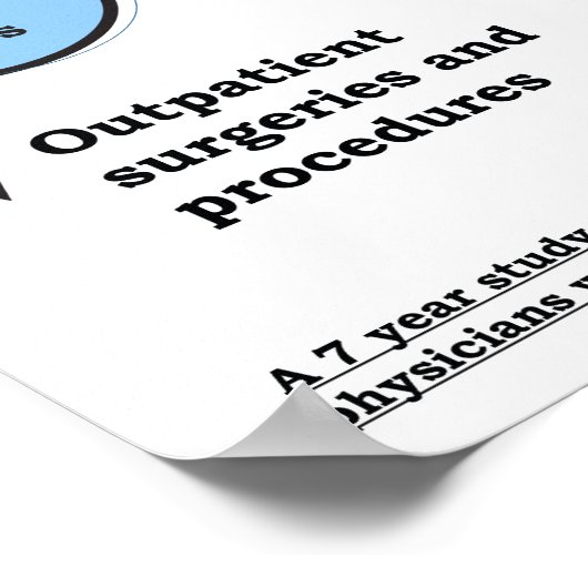 Poster van de chiropractische Kosten (Hoek)