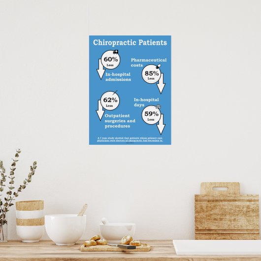Poster van de chiropractische Kosten (Keuken)