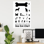 Poster van de Dog Eye Chart (Thuiskantoor)