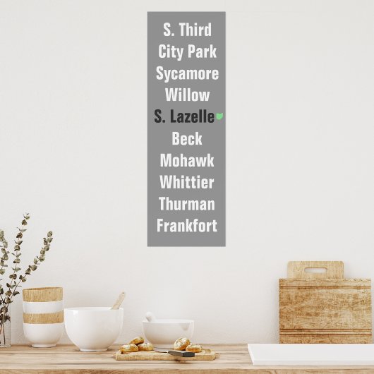 Poster van de Duitse lijst van Village Street (Keuken)