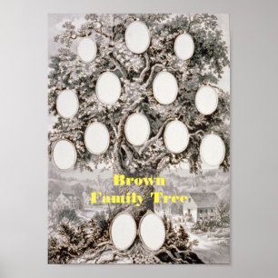 Poster van de familieboom (11 x 8 inch)