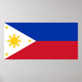 poster van de filippijnse vlag (Voorkant)