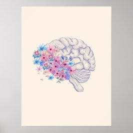 Poster van de Floral brain anatomwand