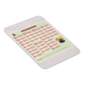 Poster van de frituurgeleider Magnet Magneet (Rechterzijde)