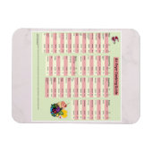 Poster van de frituurgeleider Magnet Magneet (Horizontaal)