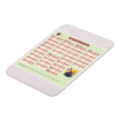 Poster van de frituurgeleider Magnet Magneet (Linkerzijde)