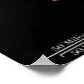 Poster van de Hawaiiaanse eilanden (Hoek)