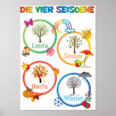 Poster van de klaslokalen van het Afrikaans Season (Voorkant)
