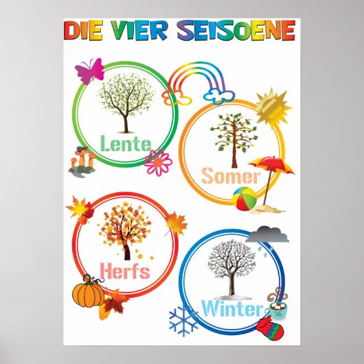 Poster van de klaslokalen van het Afrikaans Season (Voorkant)