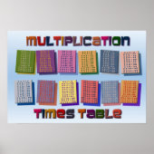 Poster van de kleurvermenigvuldigingstabel | Kinde (Voorkant)