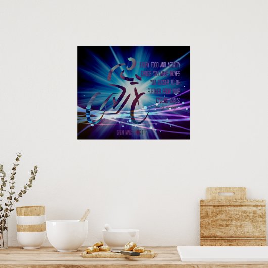 Poster van de Kringloopdoelstellingen voor de Moti (Keuken)