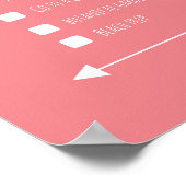 Poster van de lijst van persoonlijke avontuurlijke (Hoek)