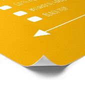 Poster van de lijst van persoonlijke avontuurlijke (Hoek)