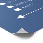 Poster van de lijst van persoonlijke avontuurtjes  (Hoek)