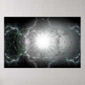 Poster van de materiaalantimaterie-botsing (Voorkant)