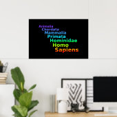 Poster van de menselijke taxonomie (Thuiskantoor)