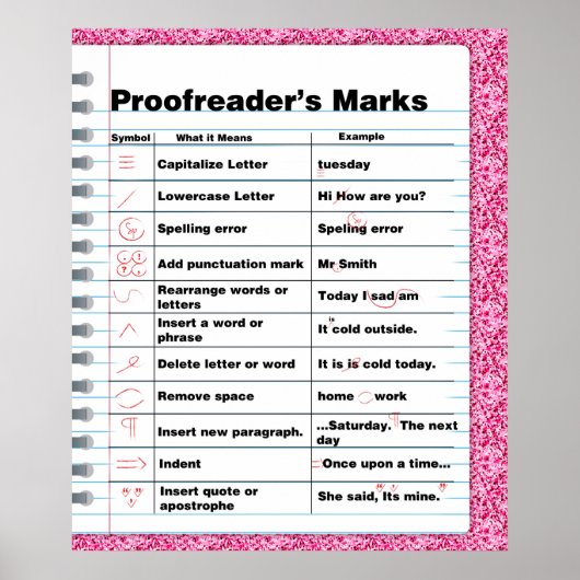 Poster van de merken van Proofreader (Voorkant)