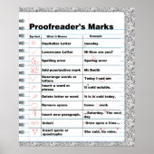 Poster van de merken van Proofreader (Voorkant)
