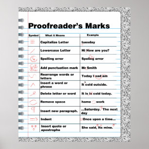 Poster van de merken van Proofreader